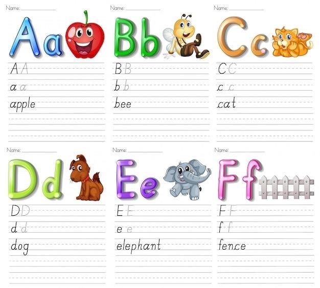 phonics from a to z pdf