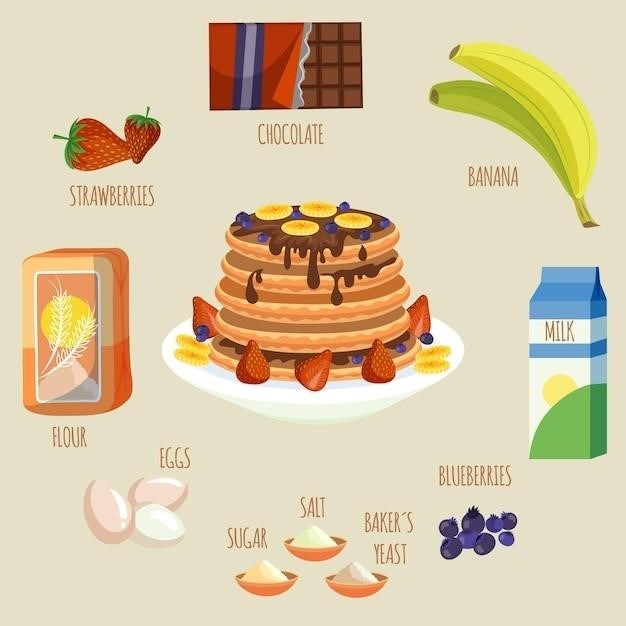 kodiak cakes waffle instructions